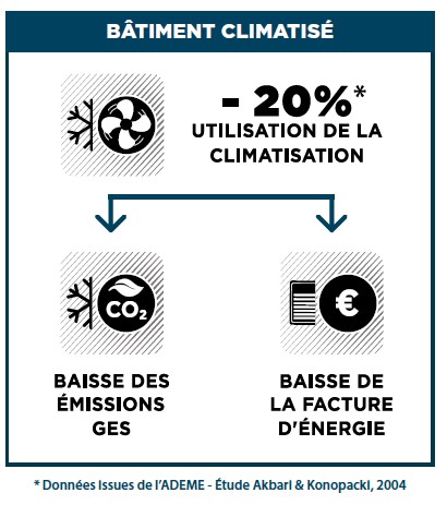 Capture décran 2025 06 30 120016